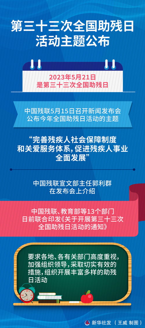 协同共进，筑梦无碍 第三十三次全国助残日活动主题解析与大型活动组织策划服务探析